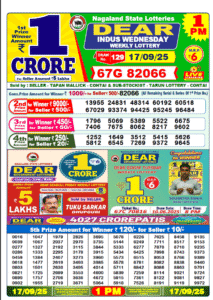 Lottery Sambad Result Today 17-09-2025: Check Complete List of Winning Numbers