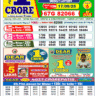 Lottery Sambad Result 17-09-2025